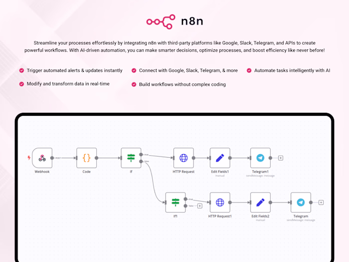n8n Automation – No-Code Workflow & Integration System