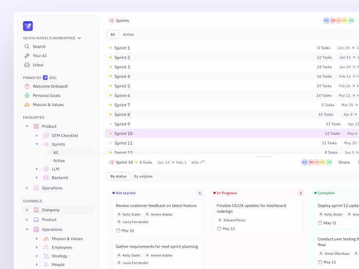 Project Management Tools