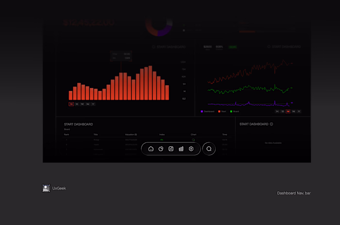 Which one of these Navs would you reckon?