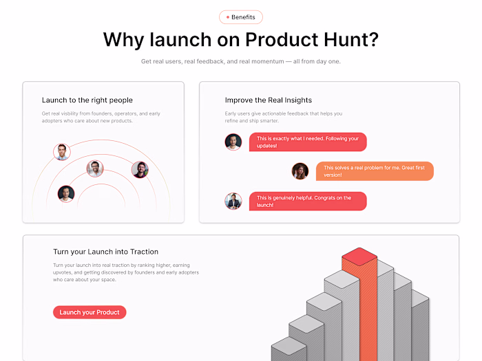 Bento Section Designs for Product Hunt. Need some feedback, ...