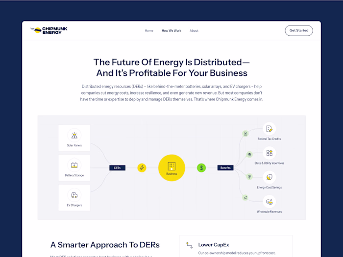 Energy Startup With Custom Visuals