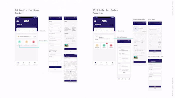 DS Mobile - Sales App