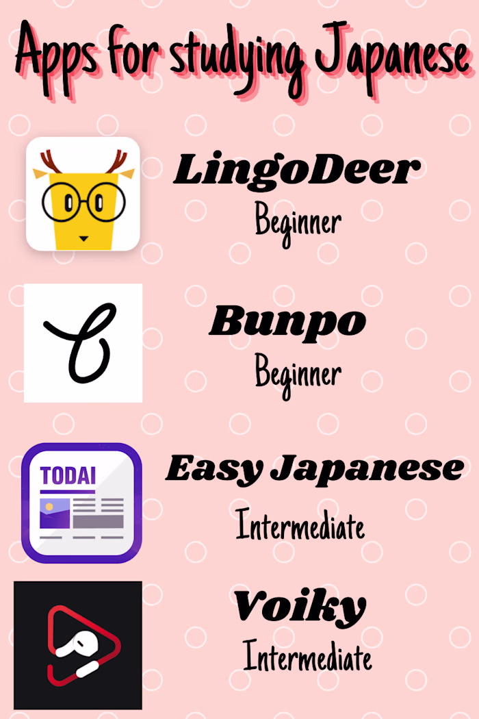 Apps for Studying Japanese