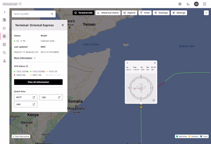 Satellite Provider Customer Service Dashboard