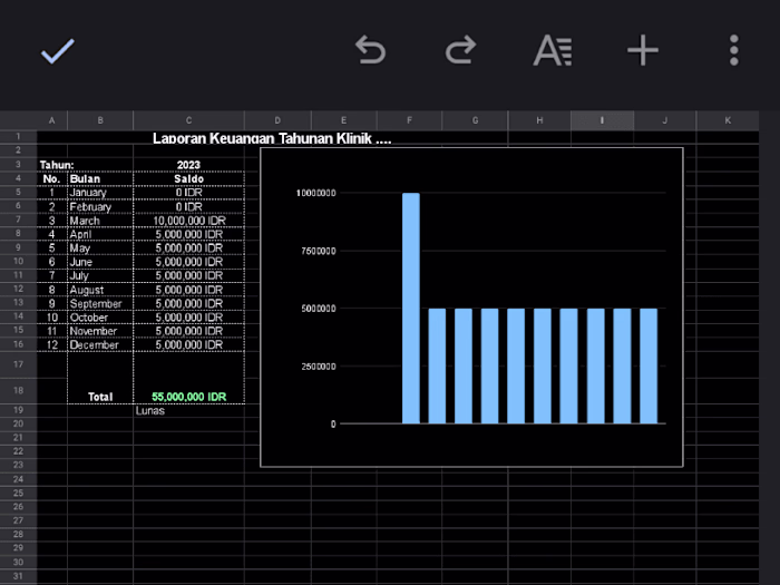 Simple Expenses / Financial Report using excel 