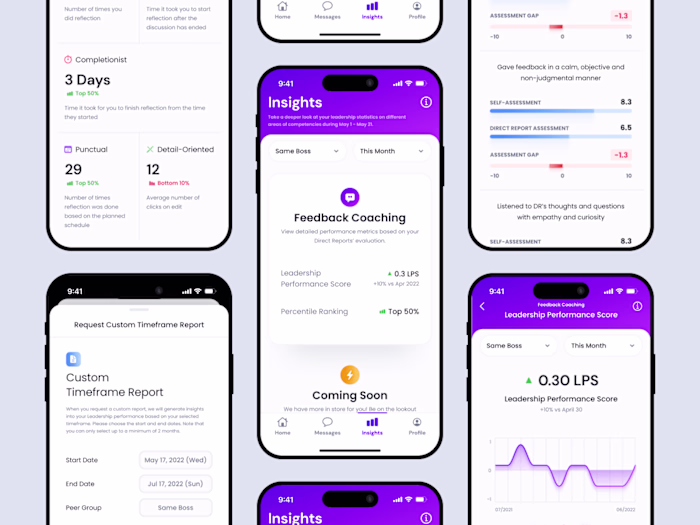 Leaders on the Go: Crafting an Intuitive Mobile Dashboard