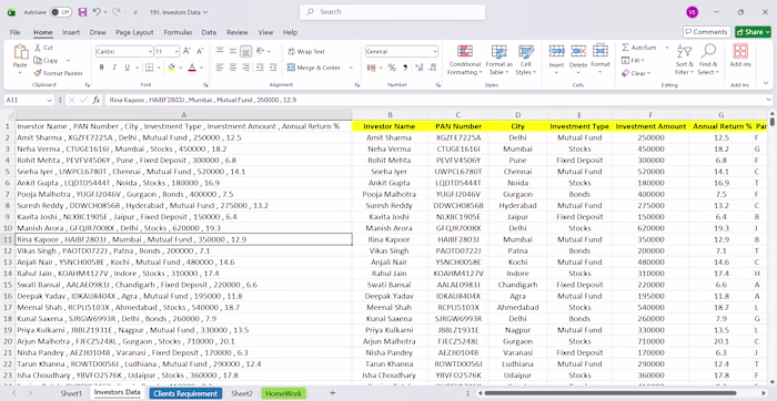 Messy Data turns into Clean Data. I am eager to have my firs...