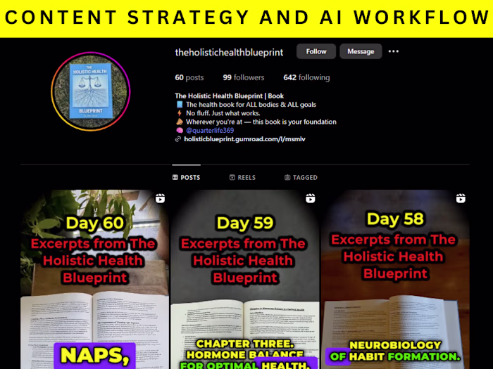 The Holistic Health Blueprint | IG Strategy + AI Workflow