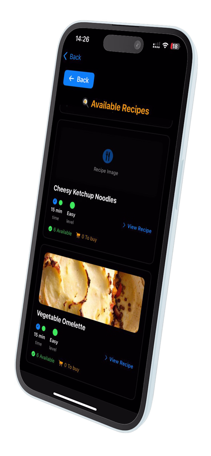 Working on our initiative startup to change your day to day ...