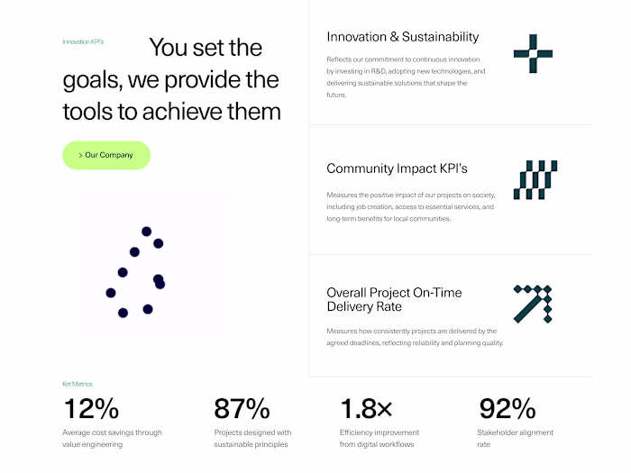 Innovation Card