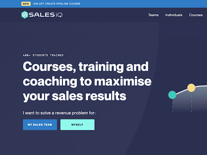 SalesIQ Website