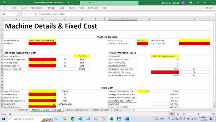 Advanced Manufacturing Financial Modeling and Efficiency Metrics