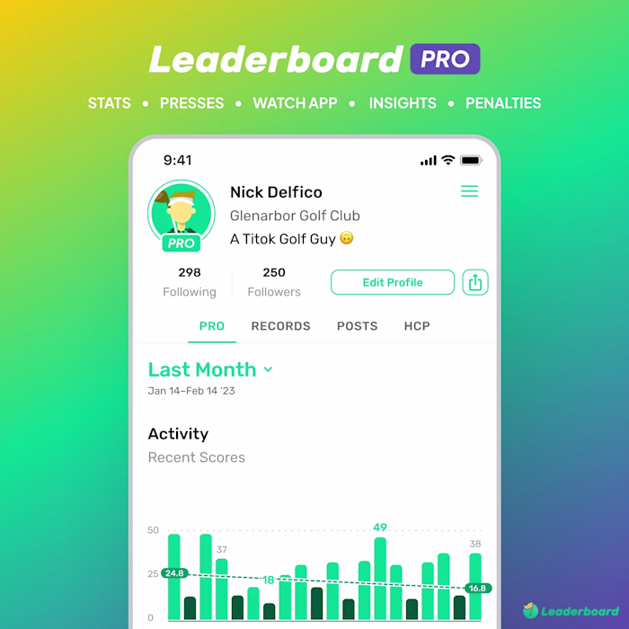 Leaderboard Pro