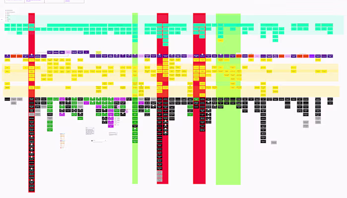 Transforming the Digital Insurance Experience 