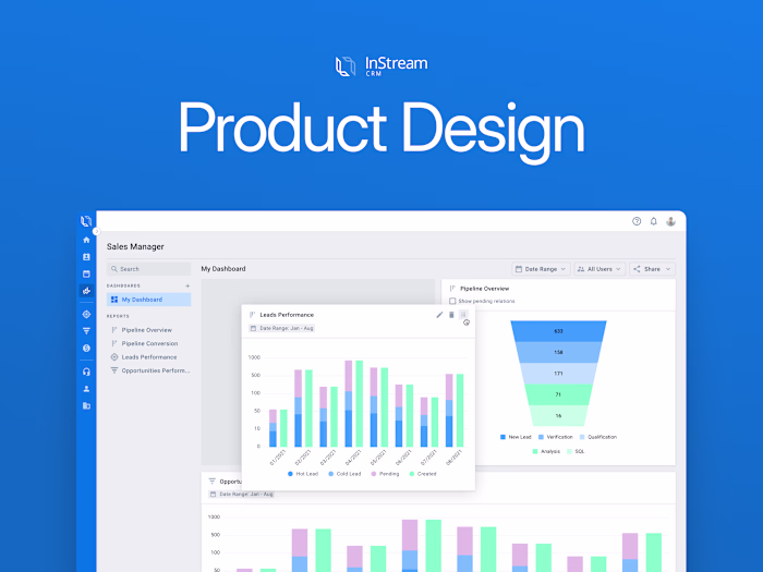 Sales Manager Dashboard for Instream CRM