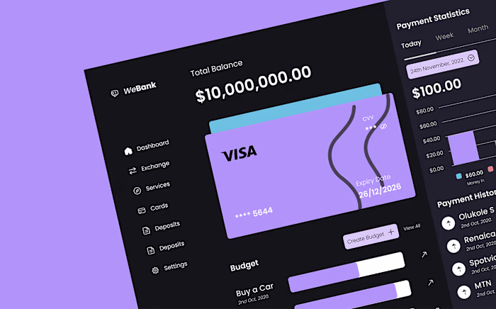 WeBank Fintech Dashboard on Behance