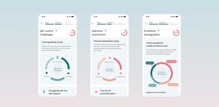 Inflow (YCS21) - Increasing web app funnel conversion