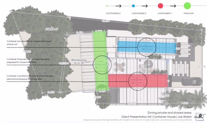 This proposal transforms the currently