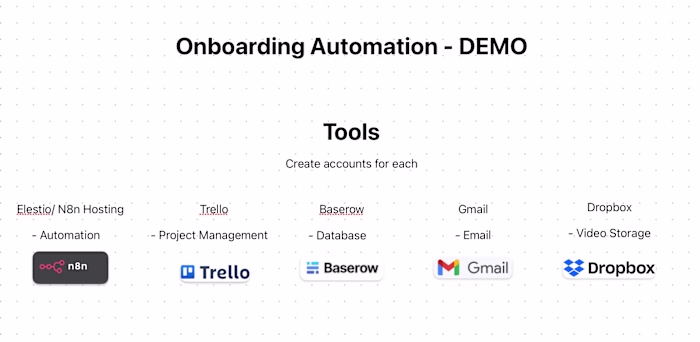 AI Chatbot for Enhanced Customer Sentiment