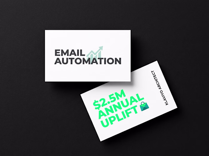 Klaviyo Email Automation- 30% ROI Boost & $2.5M Annual Revenue