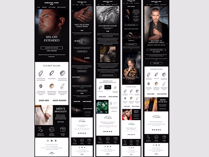 Email Flow Setup for a High-End Jewelry Store