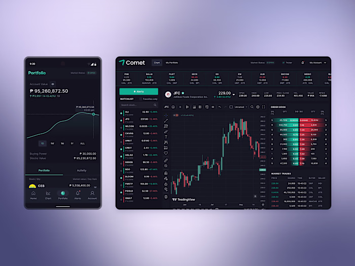 Comet: A step towards a modern stock trading platform