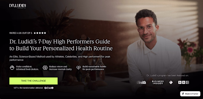 Low Ticket Course Funnel 