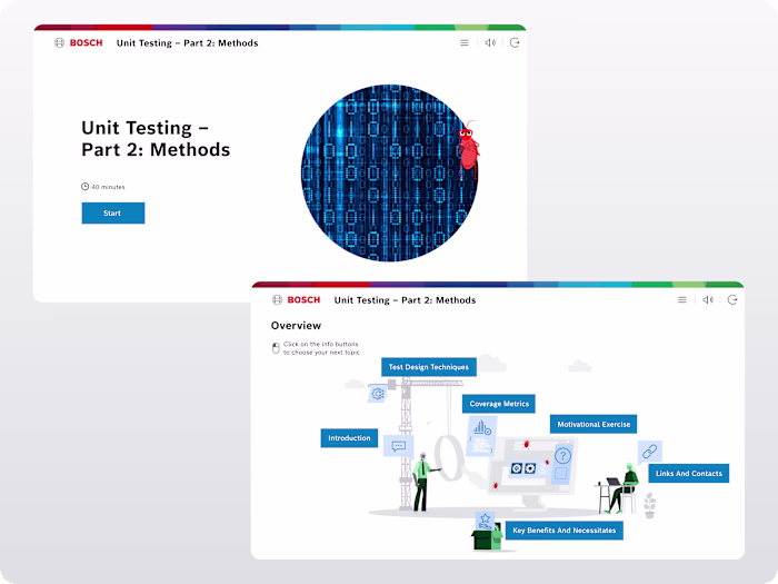 Bosch – Unit Testing Interactive Learning Module