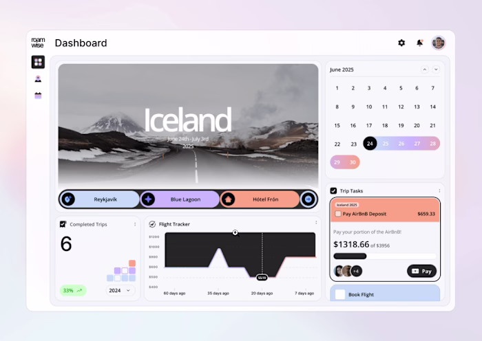 Roam Wise Trip Planning Tool Development