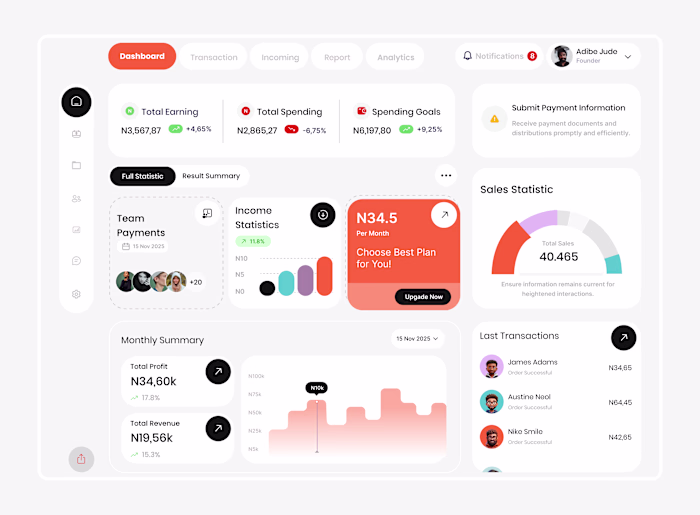 #ShareYourWork (https://x.com/hashtag/ShareYourWork?src=hash...