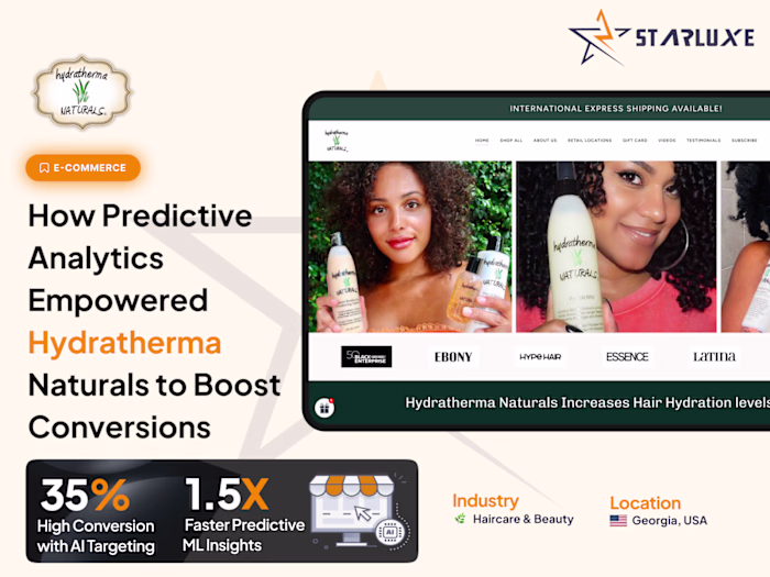 AI-Powered Conversion Optimization with iBQML for Hydratherma