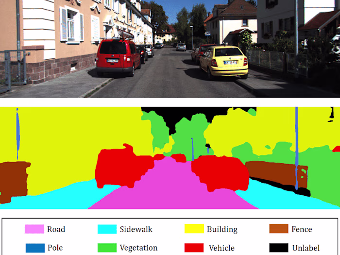 Semantic Segmentation algorithm is now available in Amazon Sage…