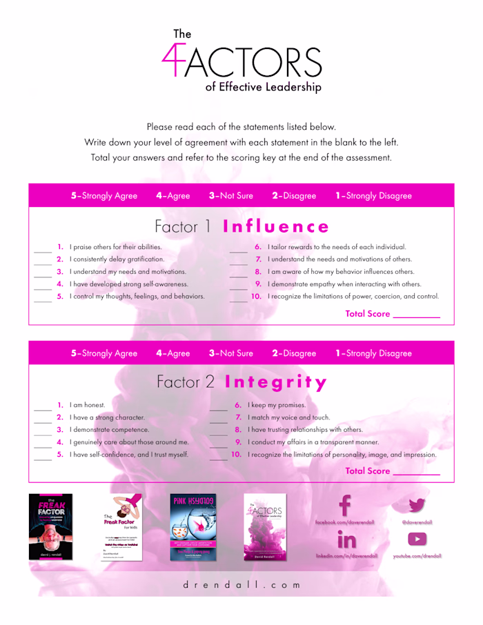 Rendall-Four Factors of Effective Leadership PDF Assessments 