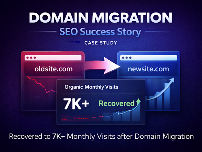 Domain Migration SEO Recovery 39% Traffic Recovered in 3 Months