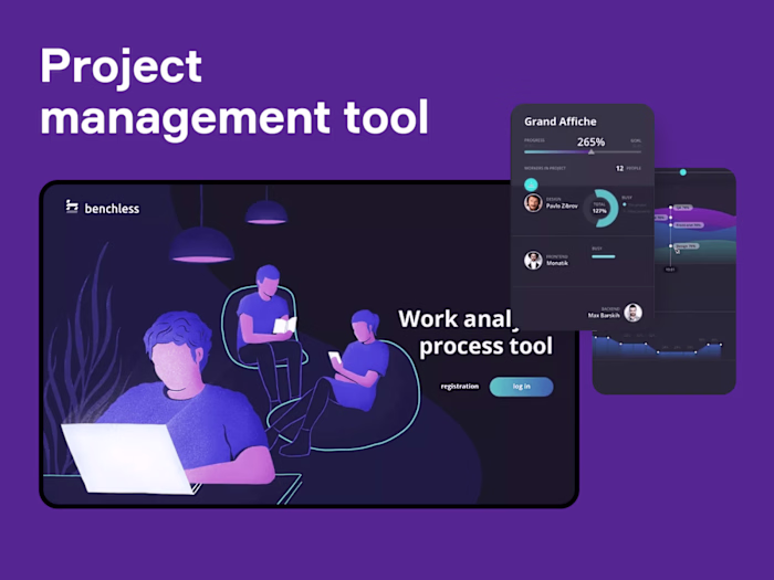 High responsive PM solution