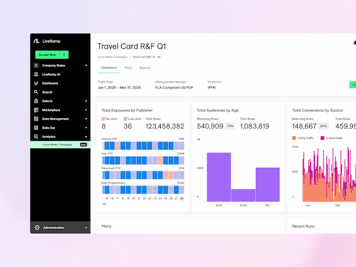 Simplifying data analytics at scale