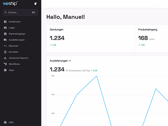 Dynaflow website rebranding