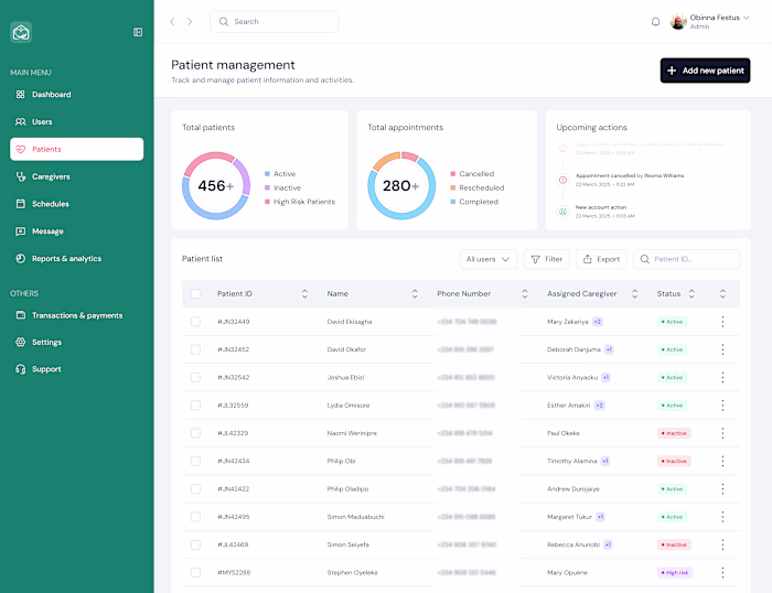 Patient management dashboard