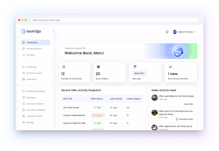 Title: Sourcigo – AI-Powered B2B