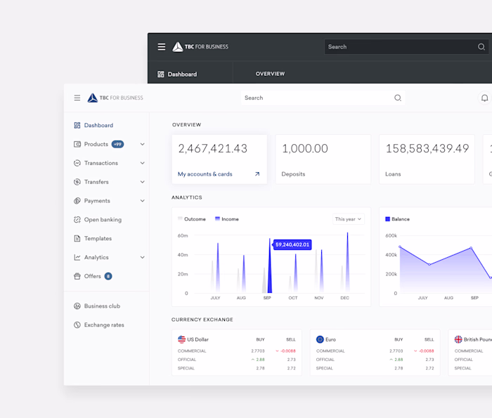 Product design: TBC Bank