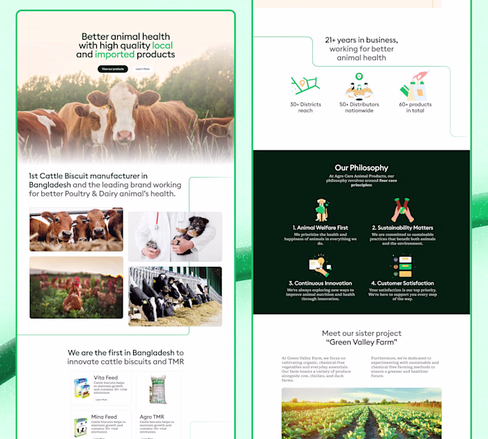 Revamped Branding & E-Commerce Website For Animal Health Company