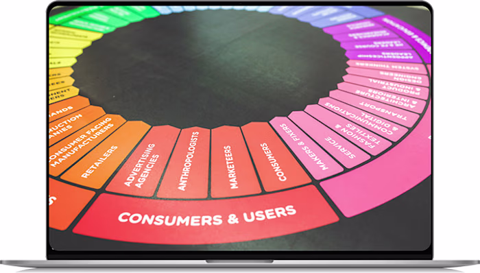 Digital Marketing Agency Hubito LTD