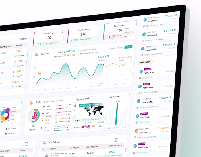 Nakupa - Fintech Educational Aid Ui/UX/Branding