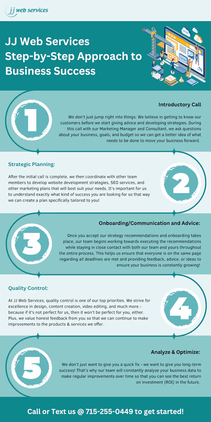 Our Process Web Page: JJ Web