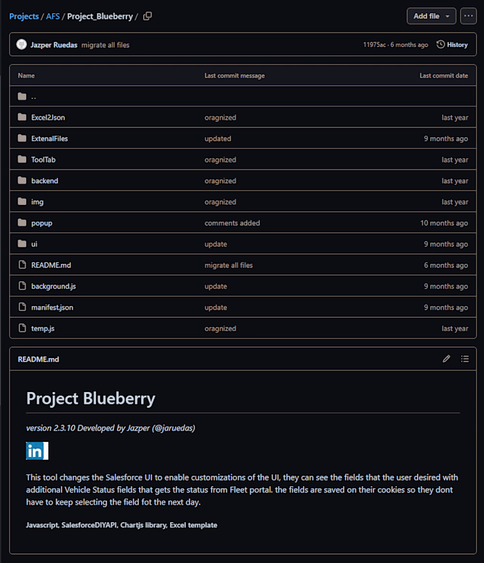 Redesigning Complex Websites via Chrome Extensions