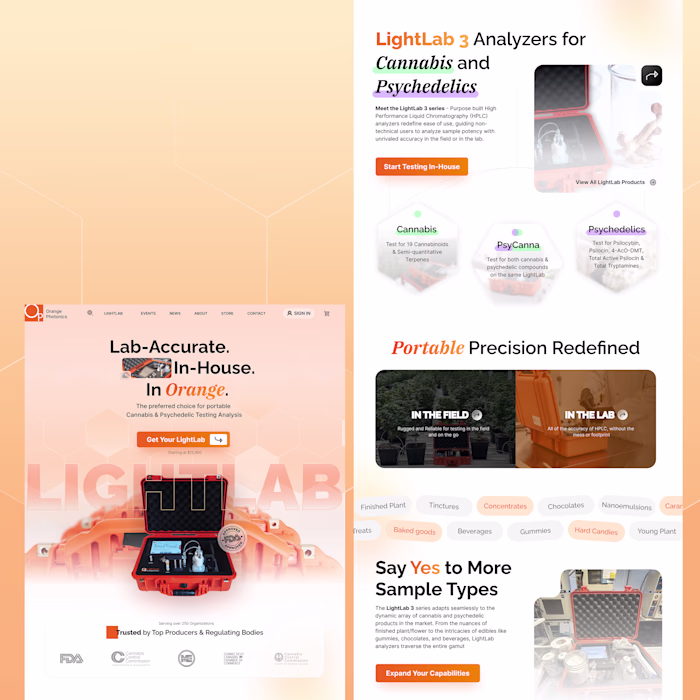 Cannabis Testing Equipment Web Design Concept 