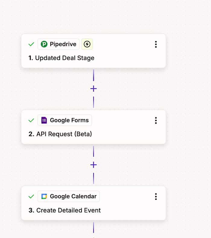 Lead Handoff & Scheduling Automation