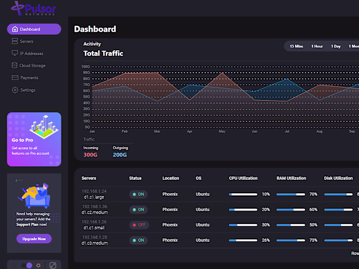 Pulsar Networks Dashboard