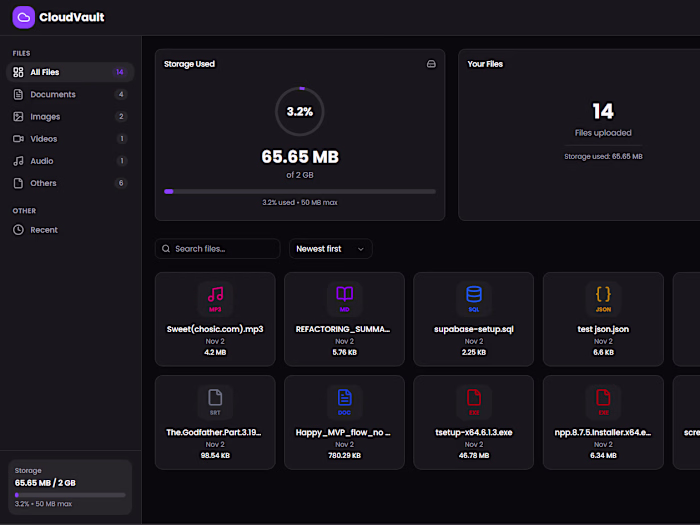 Cloud Storage & File Management