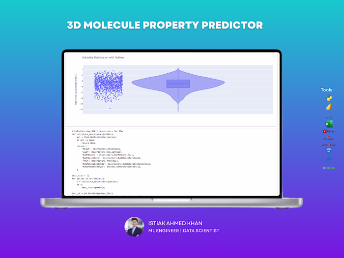 3D Molecular Intelligence: Accelerating Drug
